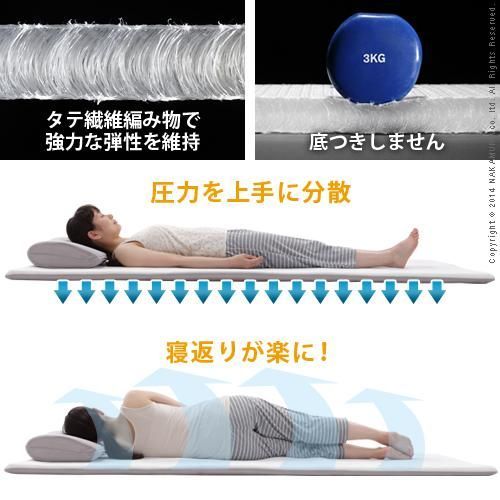 新構造エアーマットレス エアレスト365 セミダブル 120×200cm 高反発 3つ折り 通気性 耐熱性 耐久性 湯たんぽOK 軽量 ほこりが出にくい 洗える 日本製 体圧分散 新構造エアーマットレス エアレスト365 セミダブル 120×200cm 高反発 3つ折り 通気性 耐熱性 耐久性 湯たんぽOK 軽量 ほこりが出にくい 洗える 日本製 体圧分散
