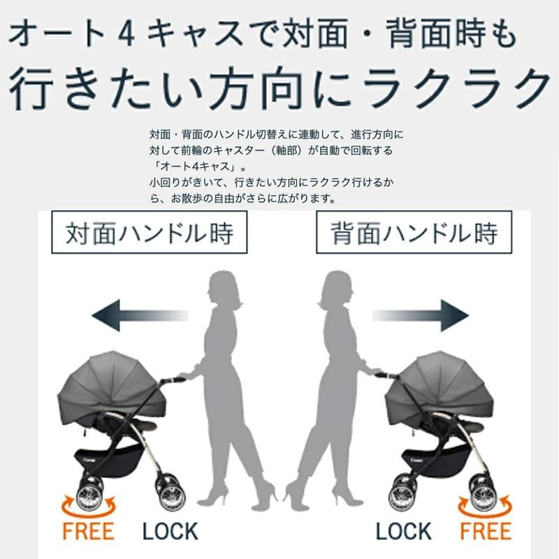 1カ月から3歳 ベビーカー