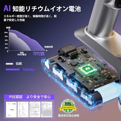 掃除機 コードレス 2026年新登場！業界トップレベルの90KPa 超強力吸引