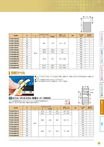 新品 パンドウイット 熱転写ハンディプリンタ用回転ラベル 白 印字部25.4mmx12.8mm ラベル数100 R100X150V1C 新品 パンドウイット 熱転写ハンディプリンタ用回転ラベル 白 印字部25.4mmx12.8mm ラベル数100 R100X150V1C