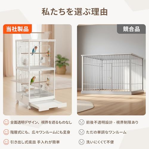鳥かご 2段 多頭飼い バードケージ 【1台で2部屋・仕切り脱着可能】 高