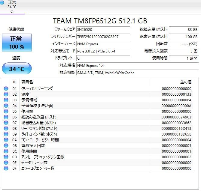 FRONTIER Ryzen5/32GB/512GB SSD/RTX2080Ti ④- メルカリ