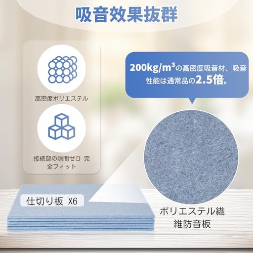 【TORIBIO】 防音カーテン 小窓 遮光シート ポケット付き DIY内蔵吸音材 長さ調節可能 遮音シート 窓防寒 遮光 遮熱 UVカット 布 騒音軽減 室内 音響録音 幅110cm×長さ237cm×厚さ10mm 1枚【送料無料】【☆Yuki☆Shop】