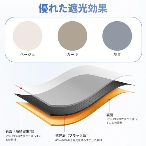 【TORIBIO】 防音カーテン 小窓 遮光シート ポケット付き DIY内蔵吸音材 長さ調節可能 遮音シート 窓防寒 遮光 遮熱 UVカット 布 騒音軽減 室内 音響録音 幅110cm×長さ237cm×厚さ10mm 1枚【送料無料】【☆Yuki☆Shop】