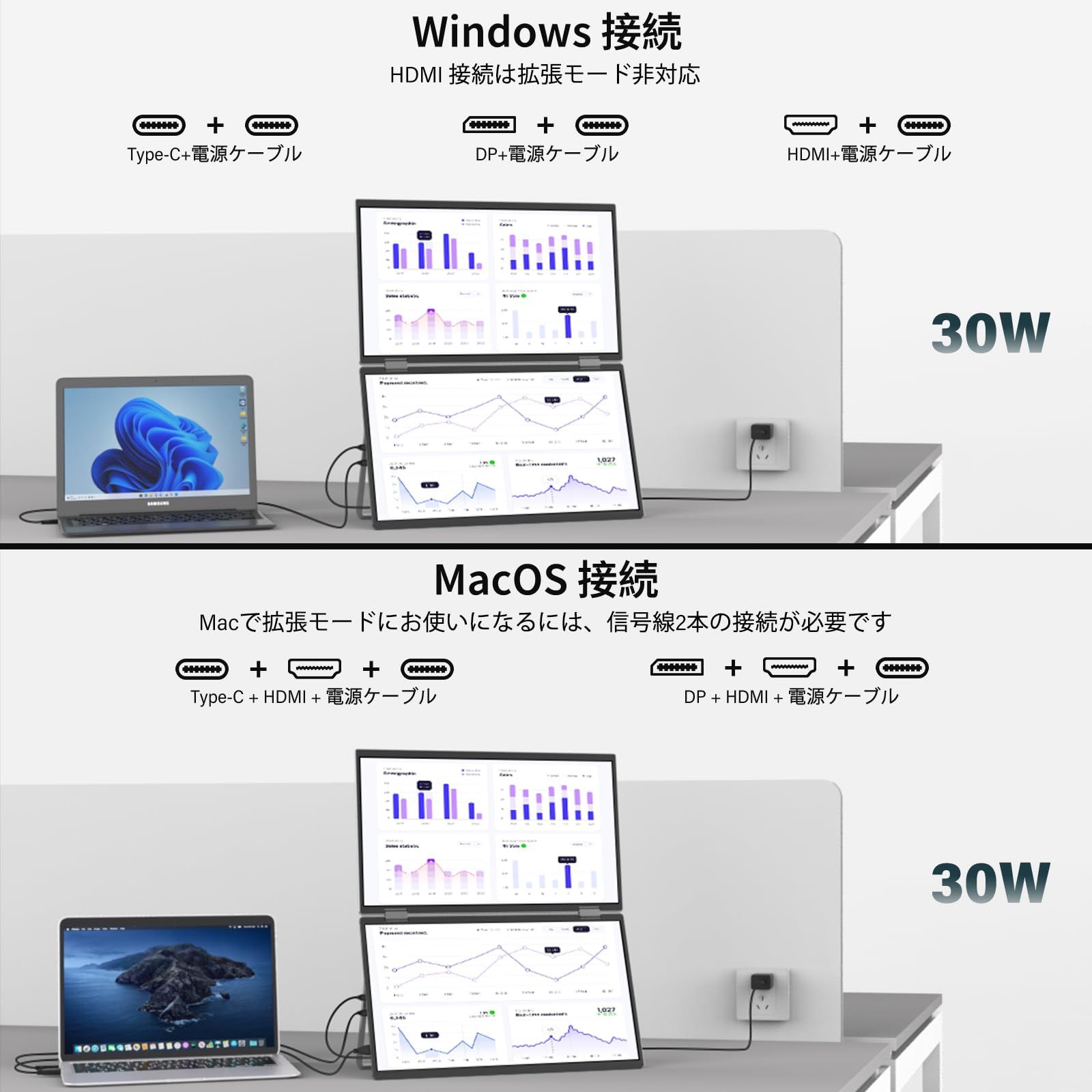 InnoView 15.6インチ 4K デュアル モバイルモニター ドライバー不要 
