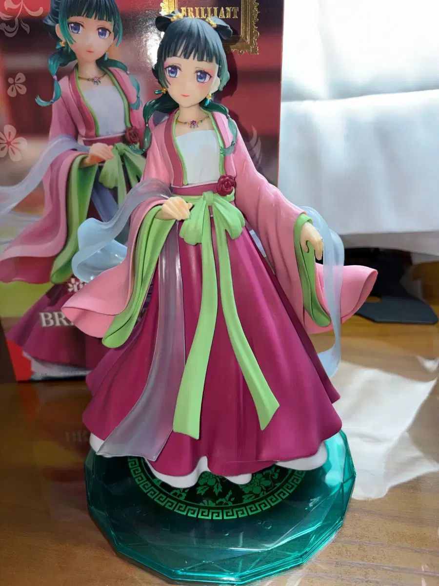 薬屋のひとりごと マオマオ BRILLIANT セガ ちょこのせ フィギュア