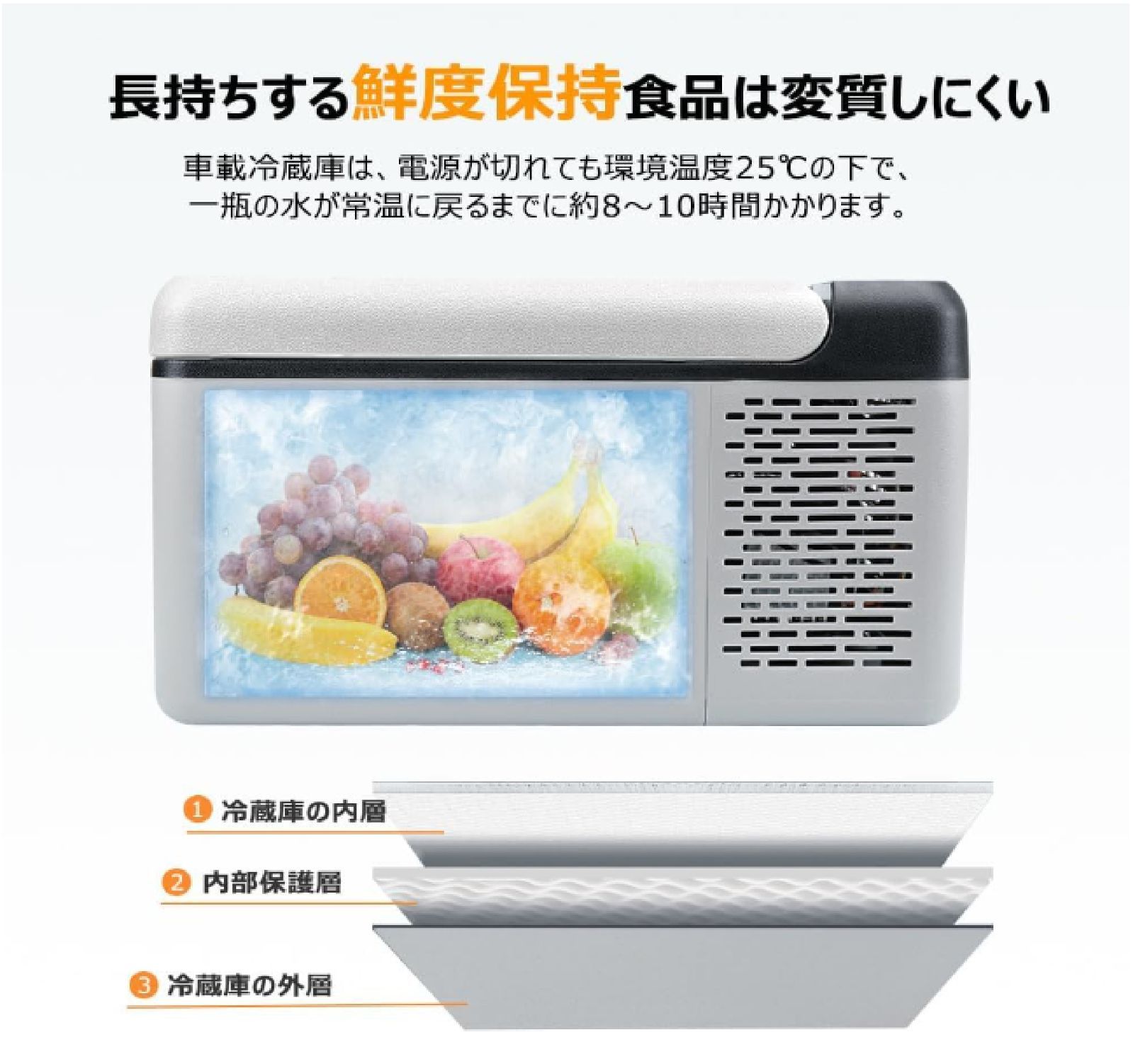 お得品】C9 9L 車載冷蔵庫 ポータブル 小型 -20℃～20℃ 取扱説明書付も