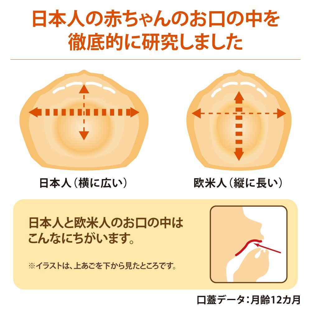 美品の通販 新品 コンビ ＴＴおしゃぶり入眠ナビＬ ｍｏｎｐｏｋｅ