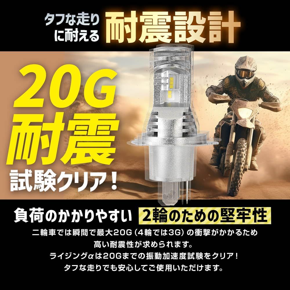 バイク 新品 スフィアライト バイク RIZINGα Pro H7 LED ヘッドライト