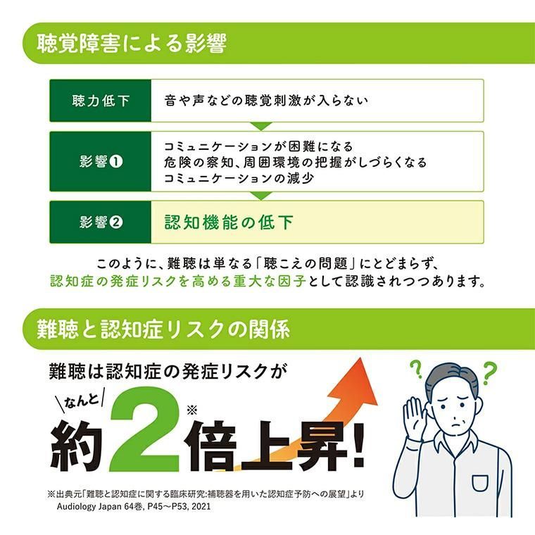 助聴器 聴六 HA6 プリモ ちょうろく 助聴 便利 コミュニケーション 電池式 手持ち 簡易集音器 聞きづらい 聞こえづらい シニア 高齢者 介護用品 お年寄り 助聴器 聴六 HA6 プリモ ちょうろく 助聴 便利 コミュニケーション 電池式 手持ち 簡易集音器 聞きづらい 聞こえづらい シニア 高齢者 介護用品 お年寄り