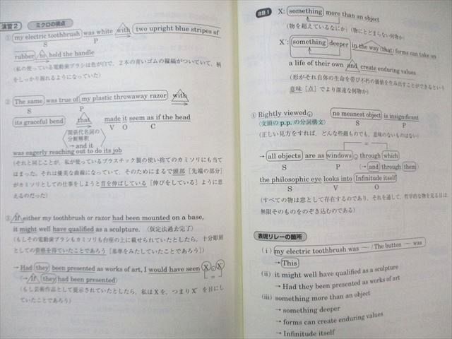東進 東大英語 -読解問題の見方・考え方・解き方- 2014 夏期/冬期 計2
