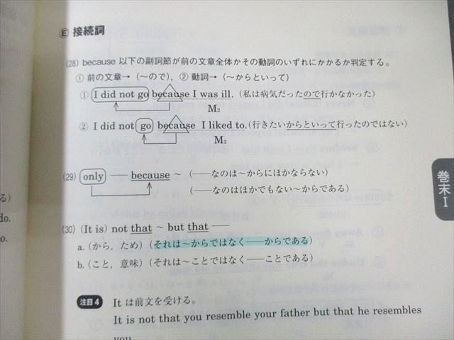 東進 東大英語 -読解問題の見方・考え方・解き方- 2014 夏期/冬期 計2