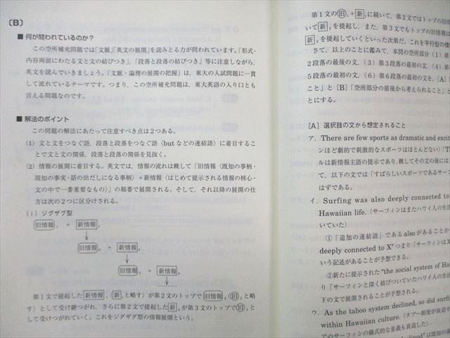 東進 東大英語 -読解問題の見方・考え方・解き方- Part1/2 テキスト