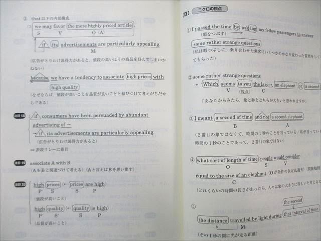 東進 東大英語 -読解問題の見方・考え方・解き方- Part1/2 テキスト