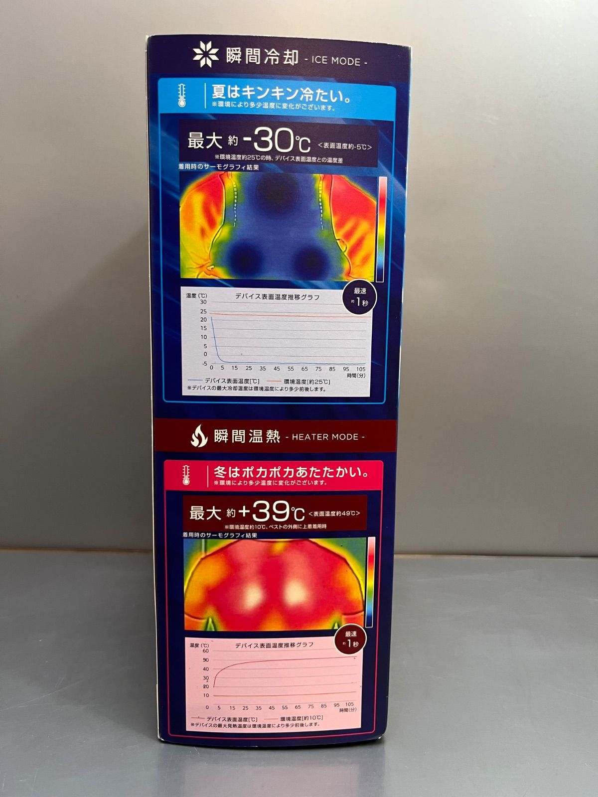 未使用品 「 Workman WindCore ICE×HEATER ペルチェベスト PR03
