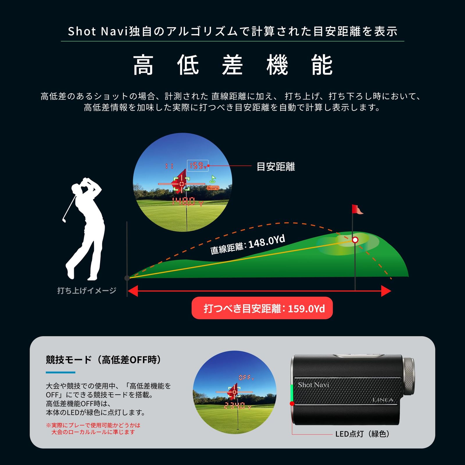 新品 Shot Navi(ショットナビ) ゴルフ 距離計 レーザー距離測定器 