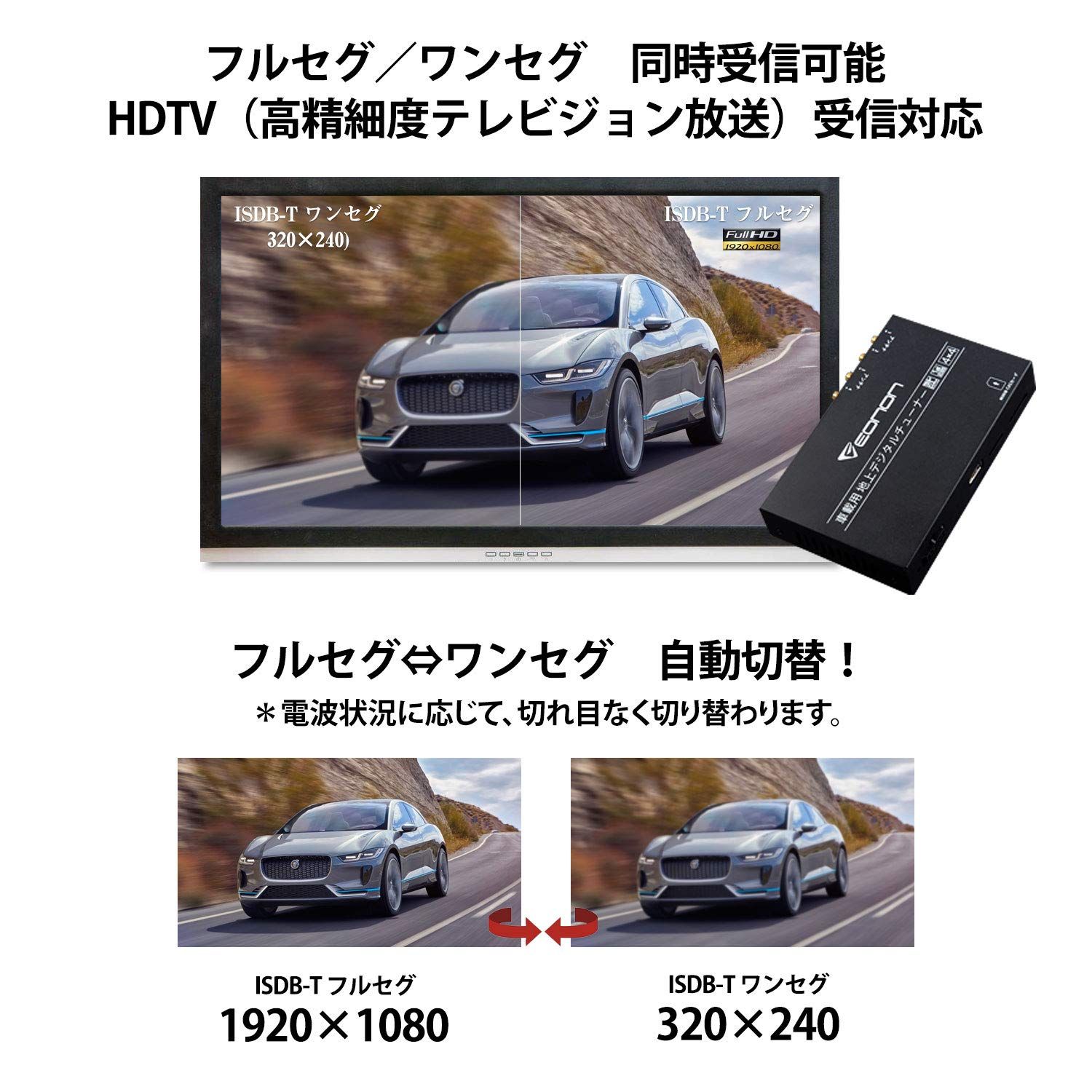 テレビ・映像機器 EONON V0050 車載用地上デジタルチューナー 4x4