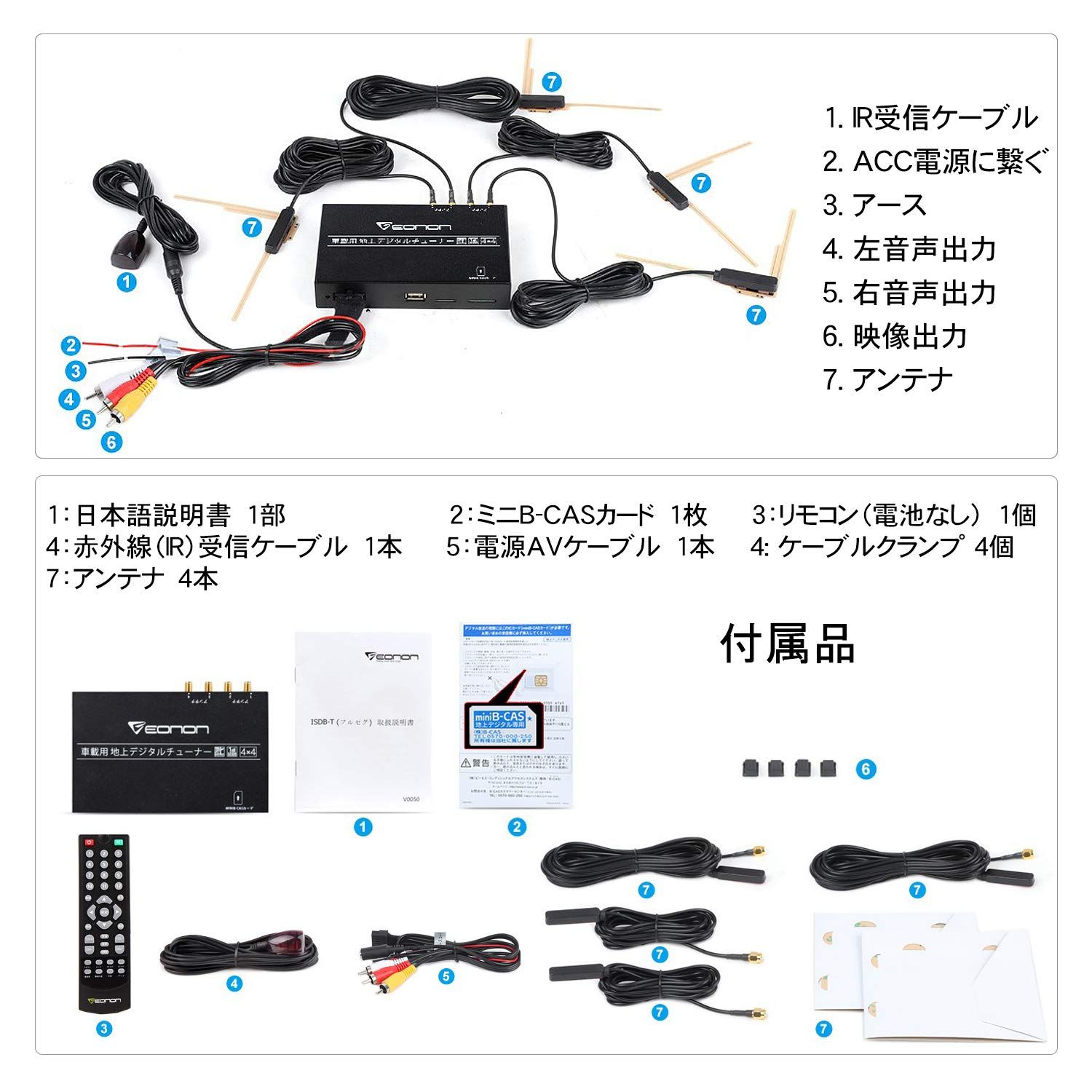 EONON 地デジチューナー 4x4 本体と付属品 EONON 地デジチューナー 4x4