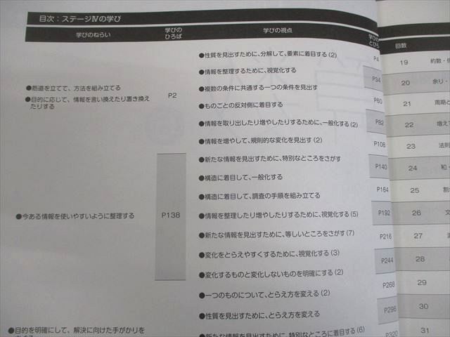 日能研 小6 中学受験用 2025年度版 ステージIV/V 本科/合格力完成教室