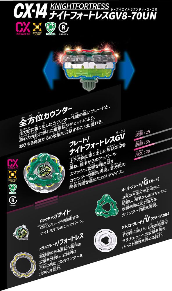 ベイブレードX CX-14ナイトフォートレス 9個セット ベイブレードX CX
