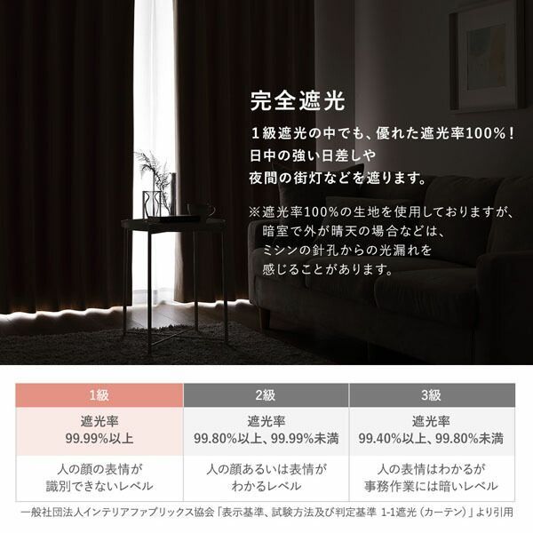日本製 1級遮光 ドレープカーテン + レースカーテン セット 幅100×丈 日本製 1級遮光 ドレープカーテン + レースカーテン セット 幅100×丈