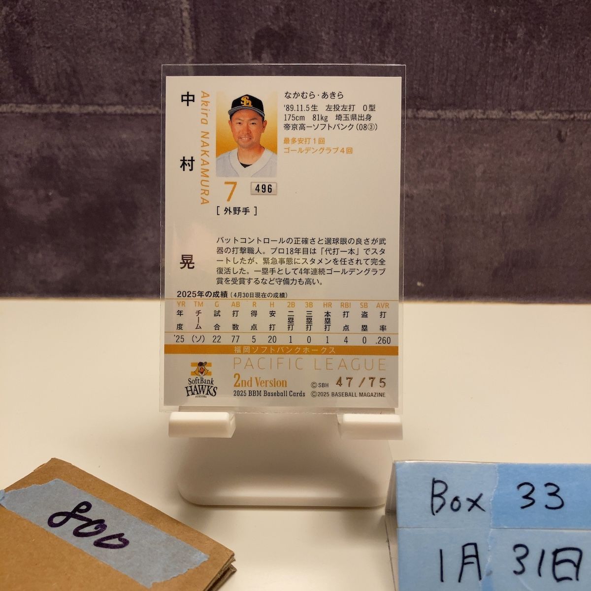 2025 BBM 2nd Version 中村晃 47/75 青箔サイン 福岡ソフトバンク