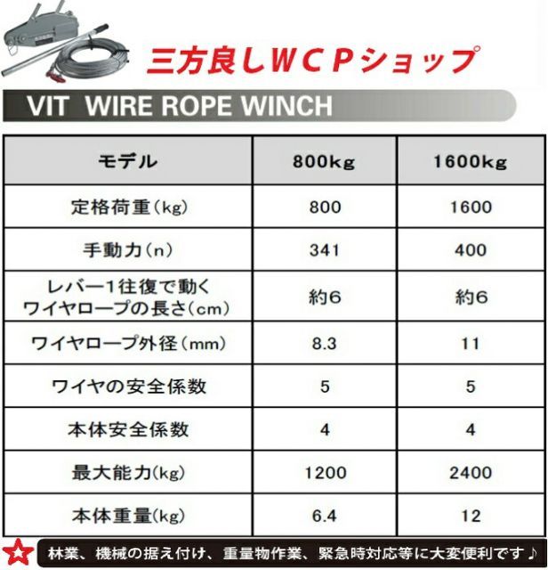 種類2：10mセット セール ハンドウインチ800kg (フック付) 5m 10m 20m 30m 付属ワイヤの長さカスタム可能万能携帯ウインチ レバーホイスト チルホール800kg ワイヤー タイプ ハンドウインチ 林業、機械の据え付け、重量物作業、携帯用ワ