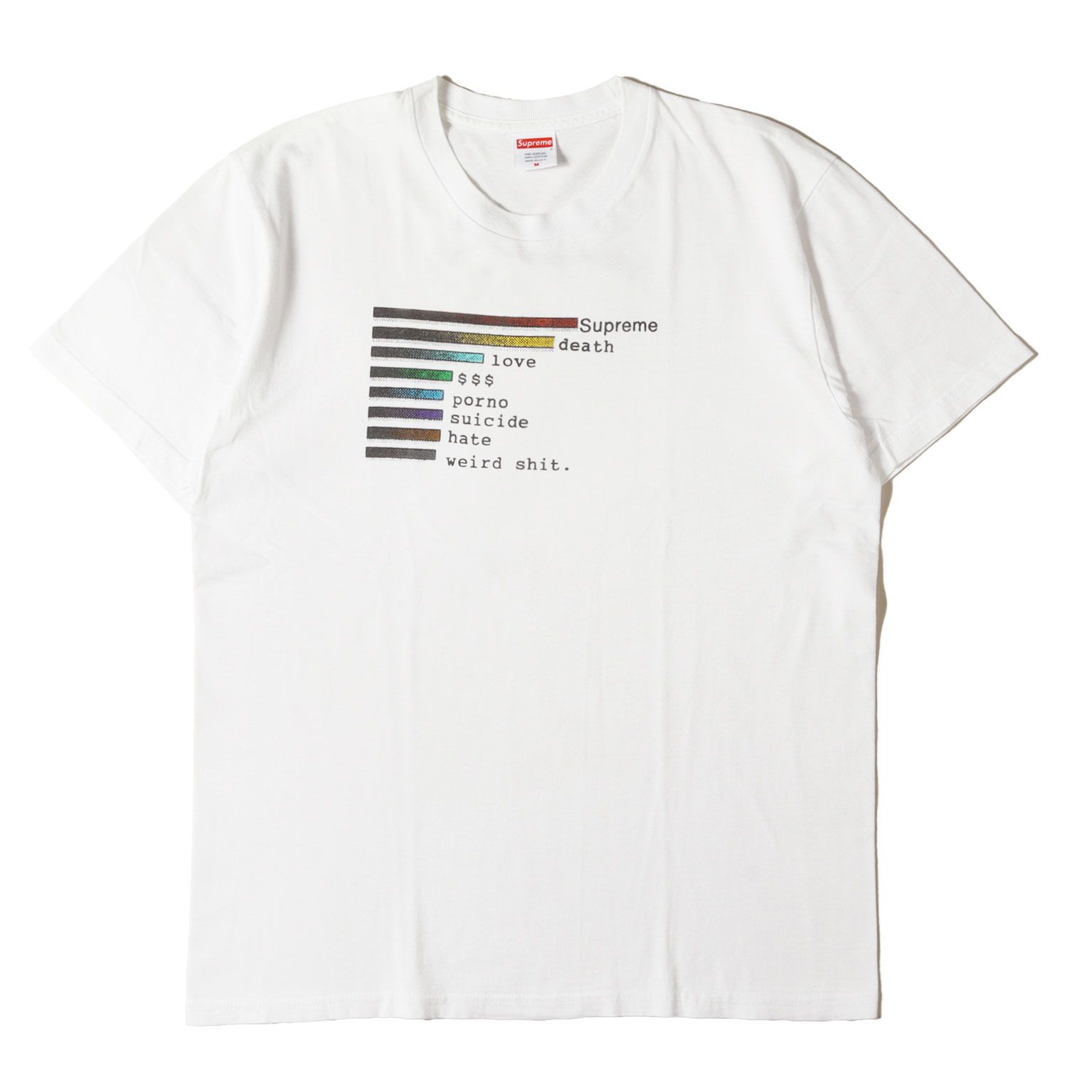 Supreme シュプリーム Tシャツ ホワイト 白 サイズ:M | チャート 