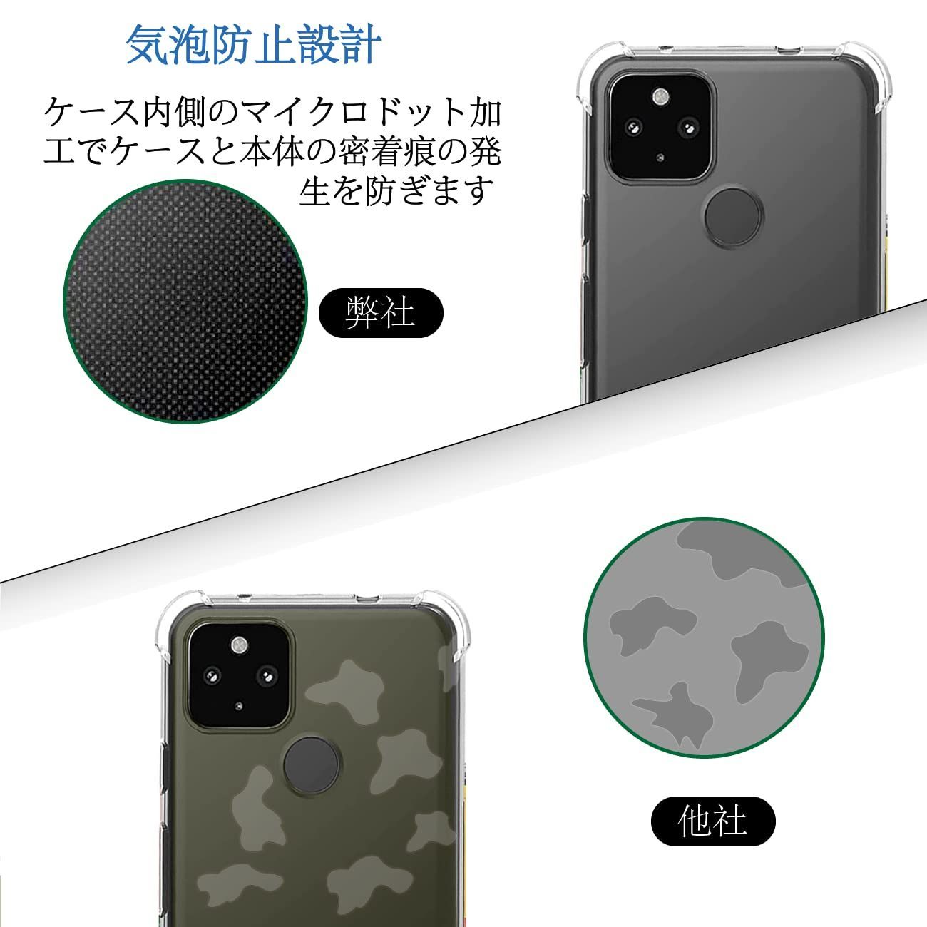 Google Pixel 4a 5G ケース&ガラスフィルム TPU透明 - メルカリ