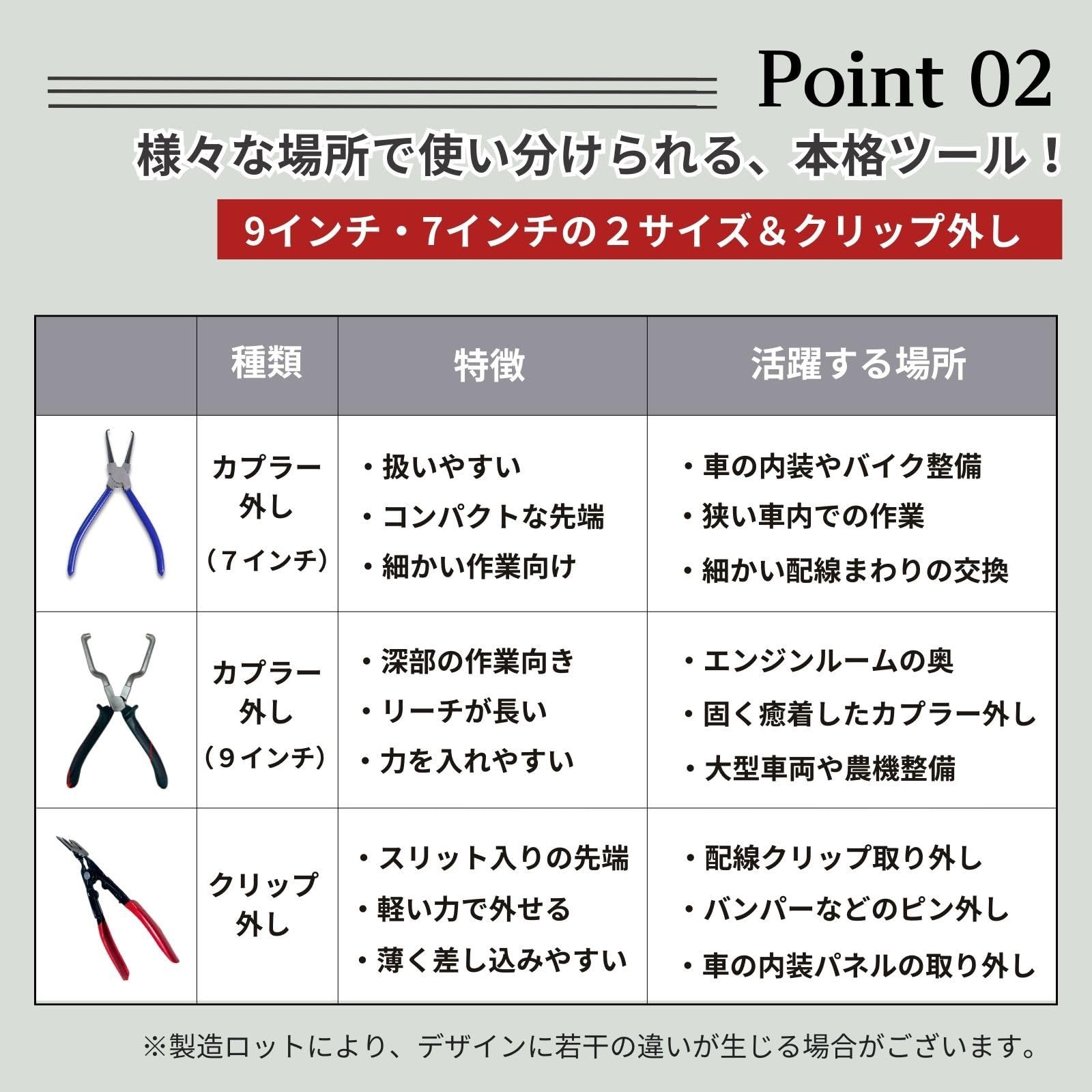 ａｄｚｕ カプラー外し工具 クリップ外し リベット外し コネクター外し工具 クリッププライヤー カップリングツール クリップリムーバー セット (カプラー外し 青) [カプラー外し　青] thumbnail 5