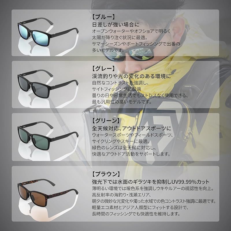 新品】 [GOMEXUS] ゴメクサス J15 偏光サングラス 釣り 専用 スポーツ