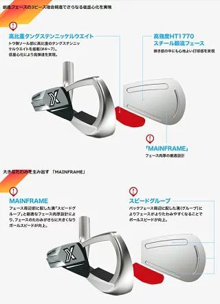 ゴルフ ダンロップ メンズ ゼクシオ エックスアイアン 単品（＃5、AW