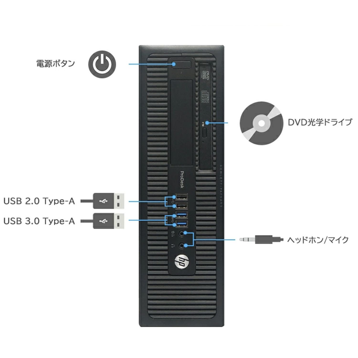 デスクトップPC 高速SSD 128GB メモリ4GB 第四世代 Core i5 Windows11