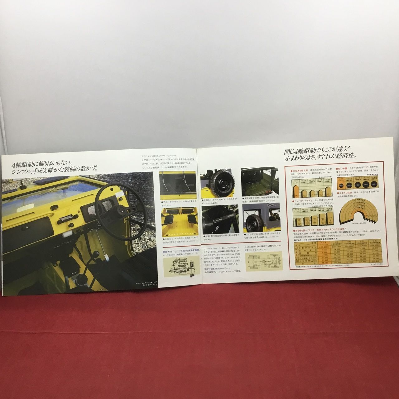 当時物 SUZUKI スズキ 1979年 初代 第3期 ジムニー55 SJ10型 旧車