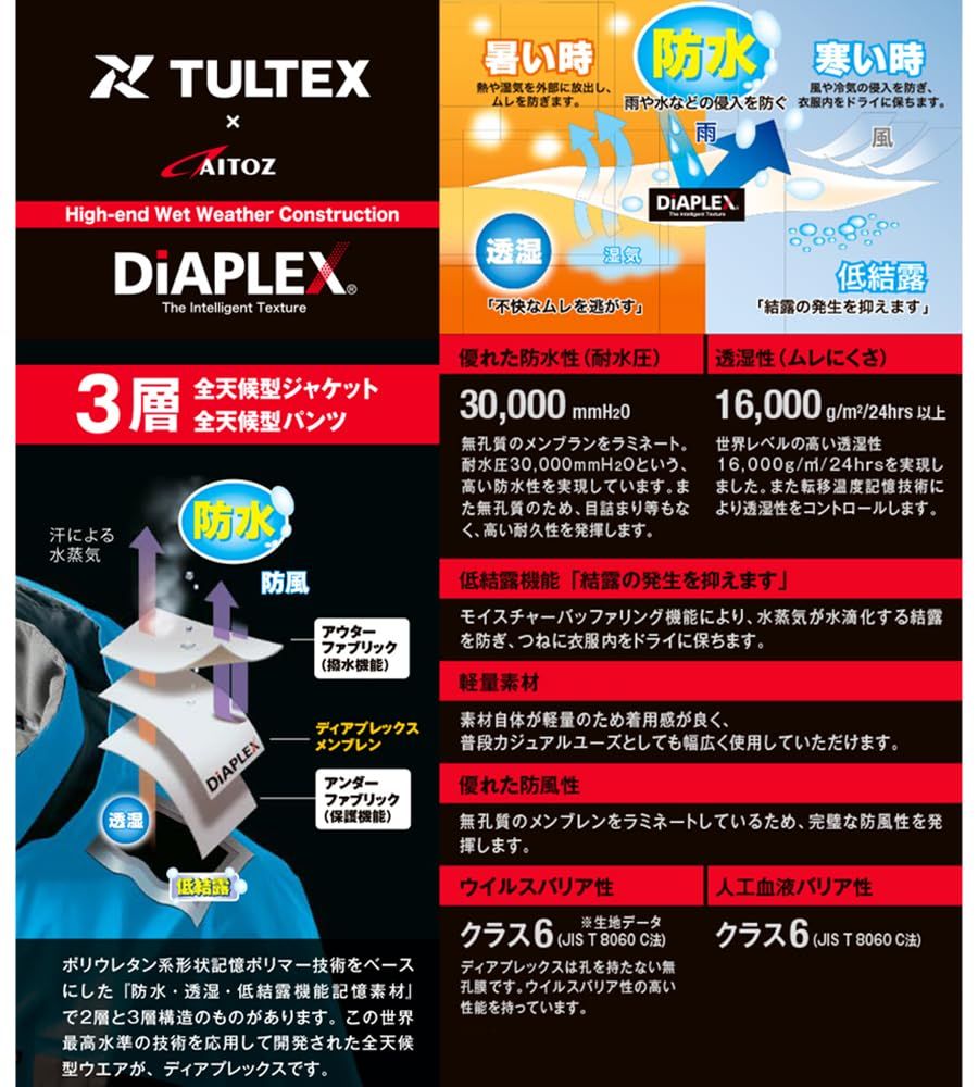 新品 アイトス AITOZ 全天候型レディースジャケット AZ56312 060 ピンク×チャコール 7号