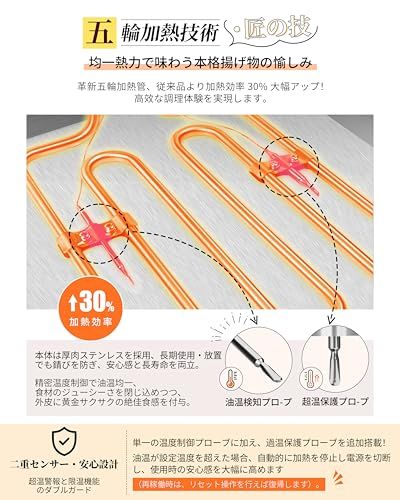 電気フライヤー 業務用 タイマー機能 卓上フライヤー 80-200℃温度調節 