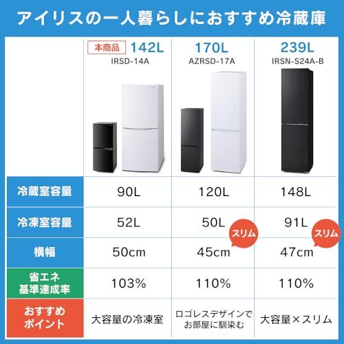 アイリスオーヤマ 冷蔵庫 142L (幅約50cm) 冷凍室52L 右開き 静音 