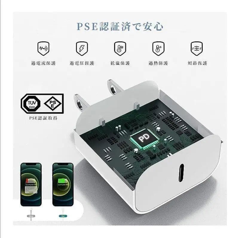 急速充電器 USB-C 20W + USB Type-C ケーブル 2M セット タイプc 充電