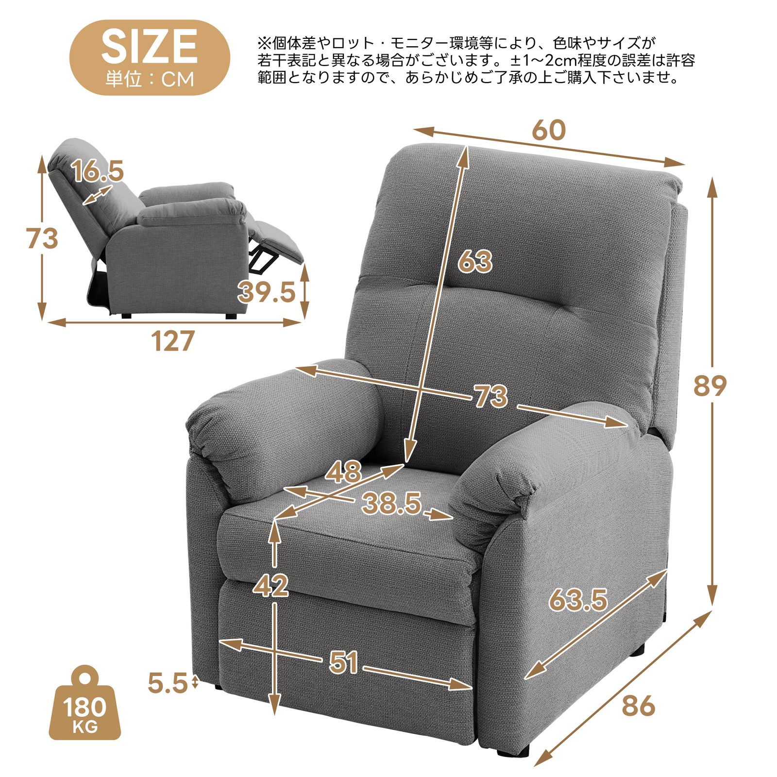 マルチに使える3WAY