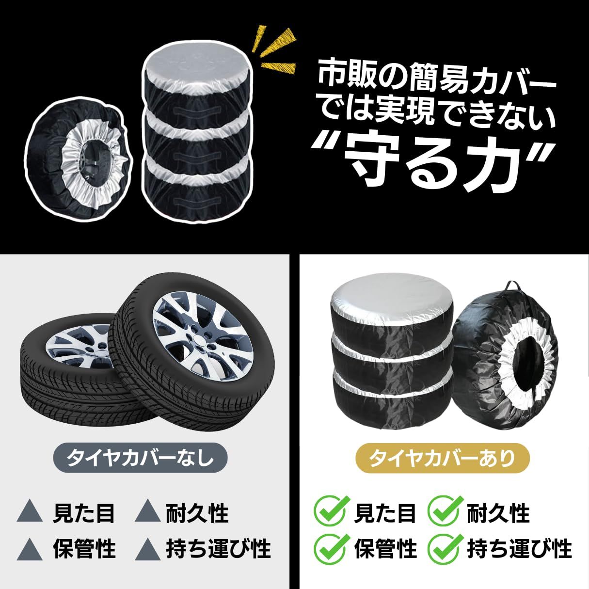 タイヤカバー タイヤ 収納 袋 屋内 屋外 防水 カバー 軽自動車用 普通 