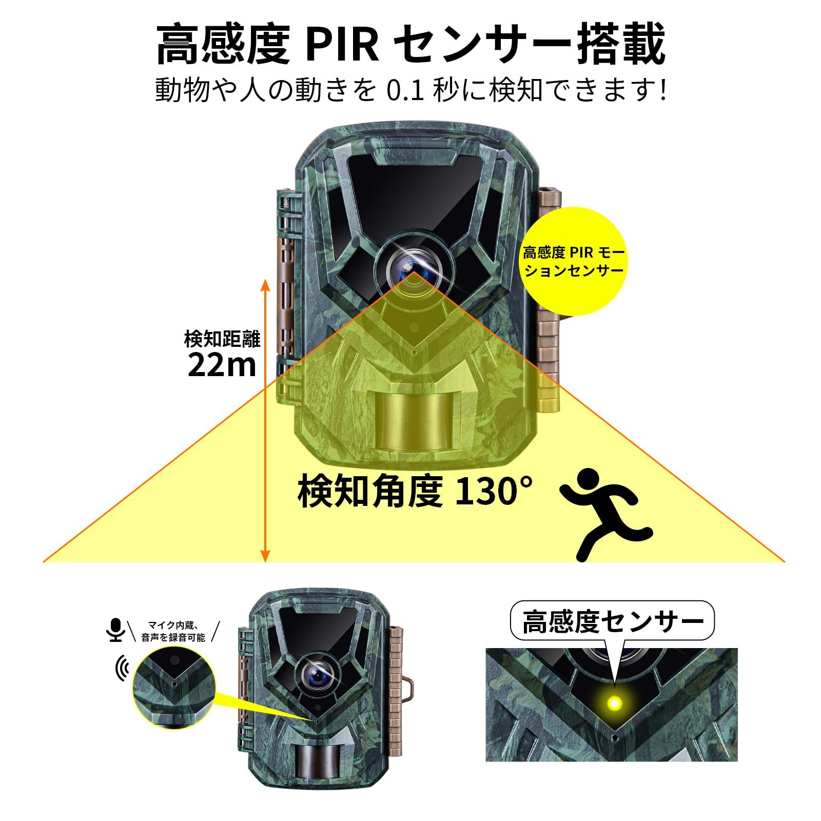 新品 KJK トレイルカメラ 小型 防犯カメラ 野生動物監視カメラ 動画2.7 
