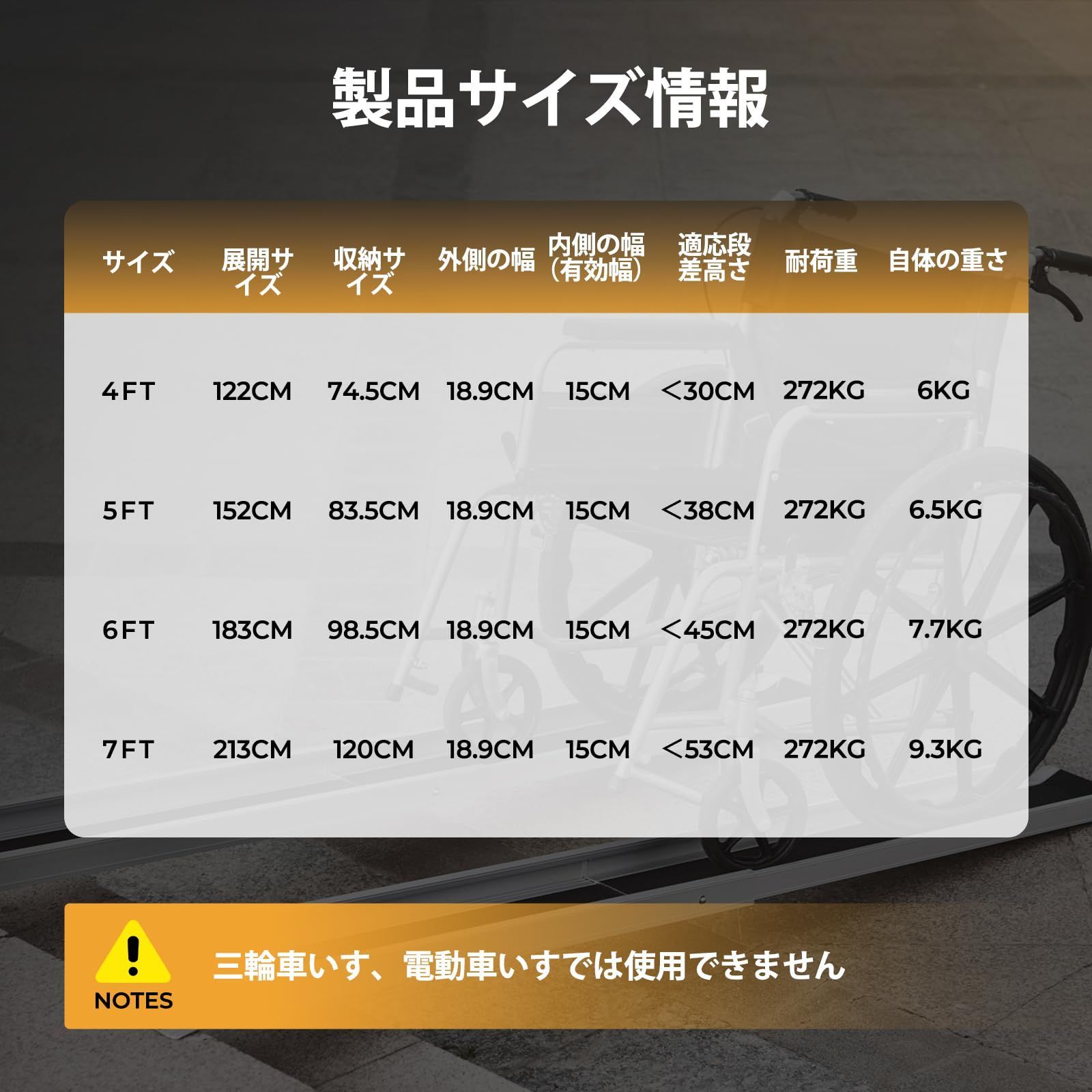 軽量 携帯便利 重量6kg 車椅子 用 スロープ 二段伸縮 長さ74.5/122cm 