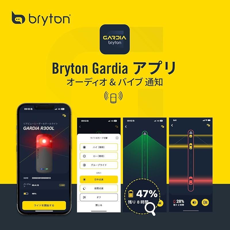 雑誌 ブライトン ガーディア Bryton Gardia R300L 自転車後方レーダー
