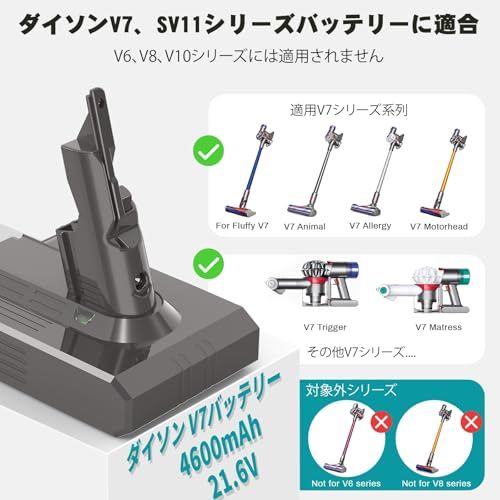 ☆新品☆互換ダイソン バッテリーv7 互?ダイソンsv11バッテリー 21.6V 