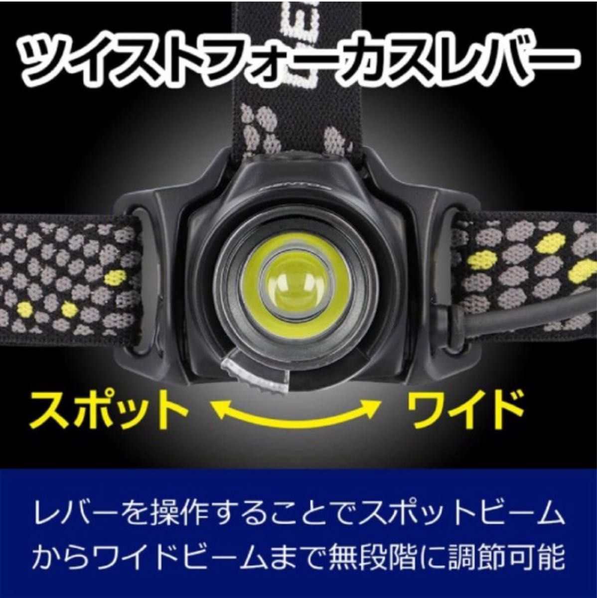 新品・未使用】GENTOS(ジェントス) LED ヘッドライト PP-8H - メルカリ