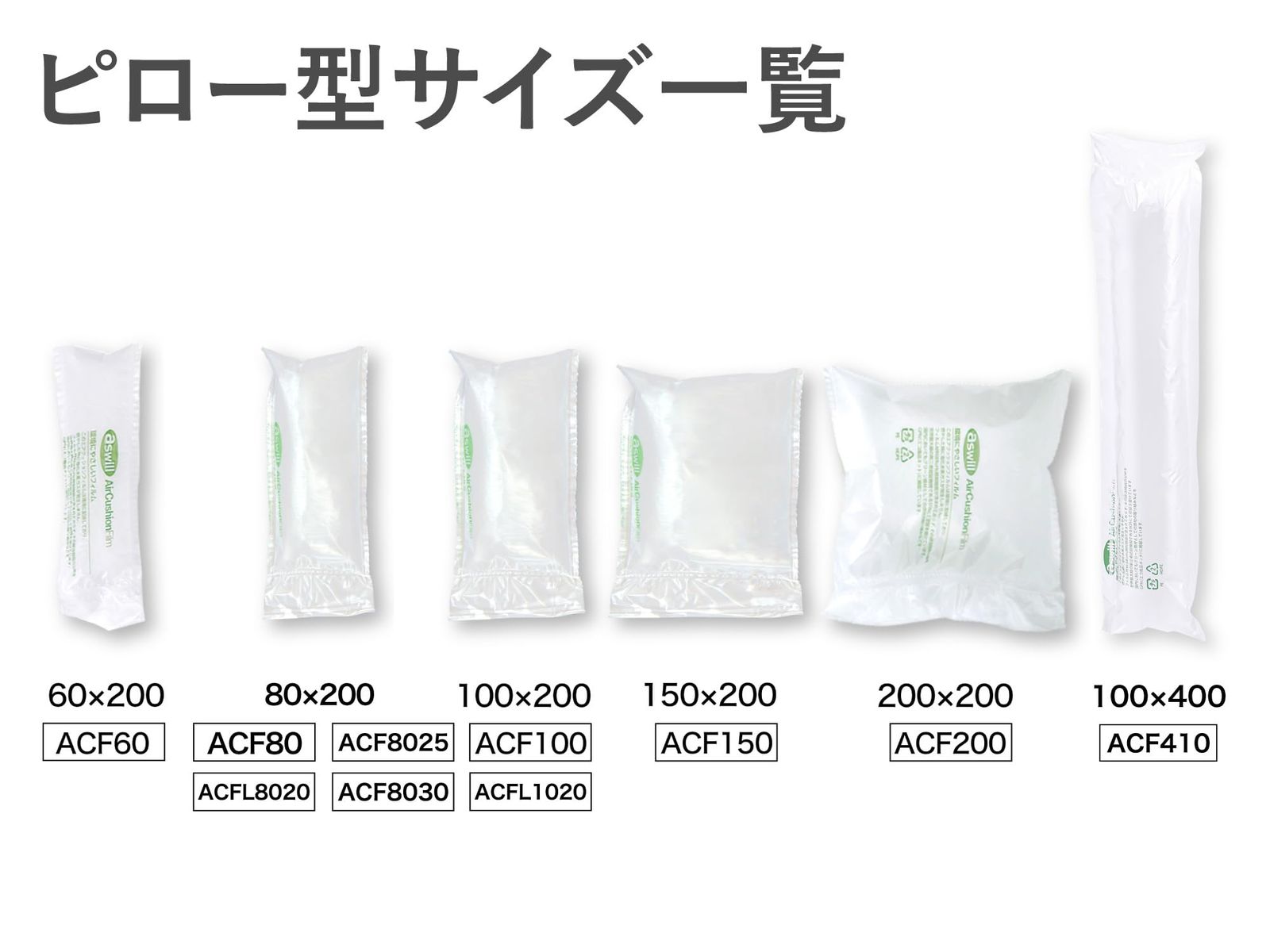 新品 アスウィル エアークッションフィルム ACF100 緩衝材作成機用 ロールフィルム ピロータイプ 100×200mm 200M巻 最大2000粒 新品 アスウィル エアークッションフィルム ACF100 緩衝材作成機用 ロールフィルム ピロータイプ 100×200mm 200M巻 最大2000粒
