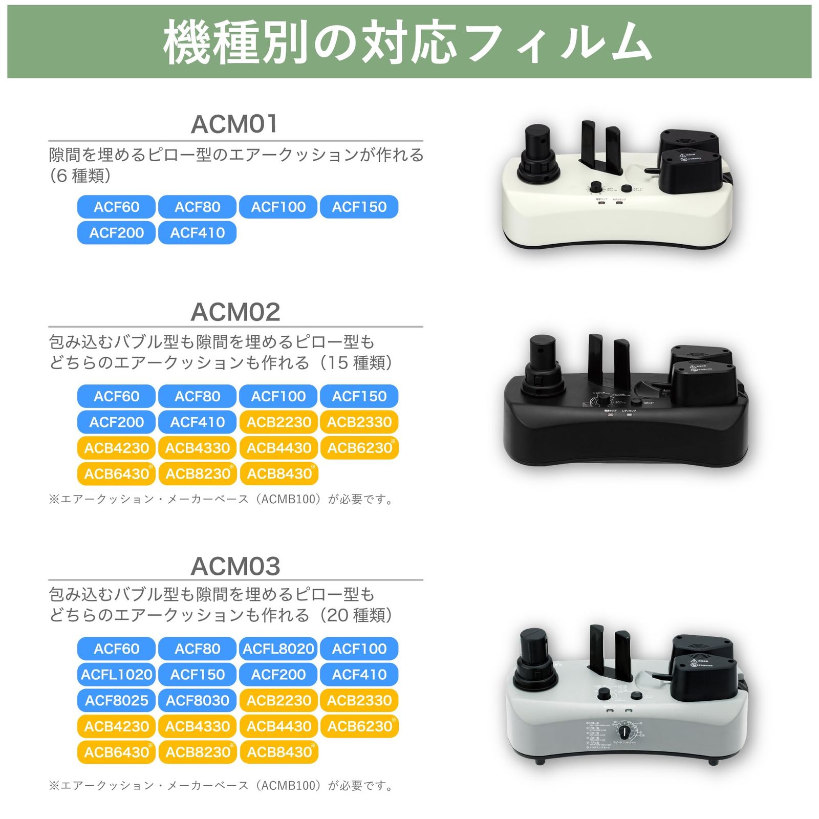 新品 アスウィル エアークッションフィルム ACF100 緩衝材作成機用 ロールフィルム ピロータイプ 100×200mm 200M巻 最大2000粒 新品 アスウィル エアークッションフィルム ACF100 緩衝材作成機用 ロールフィルム ピロータイプ 100×200mm 200M巻 最大2000粒