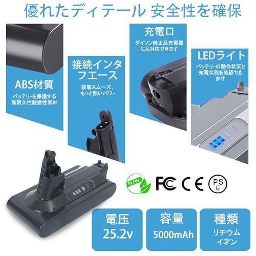 バッテリー【Dysonダイソン SV12用・他（互換品）25，2V 4500mh 113