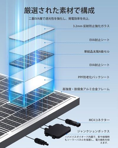 GOYOJO ソーラーパネル 200w =100w×2枚 MC4コネクタ付属 【ISO 9001 