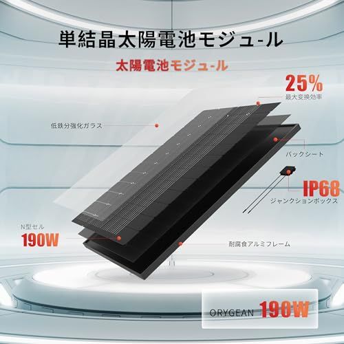 新品】ソーラーパネル 190W*1枚 N型太陽光パネル 単結晶シリコン 超高 